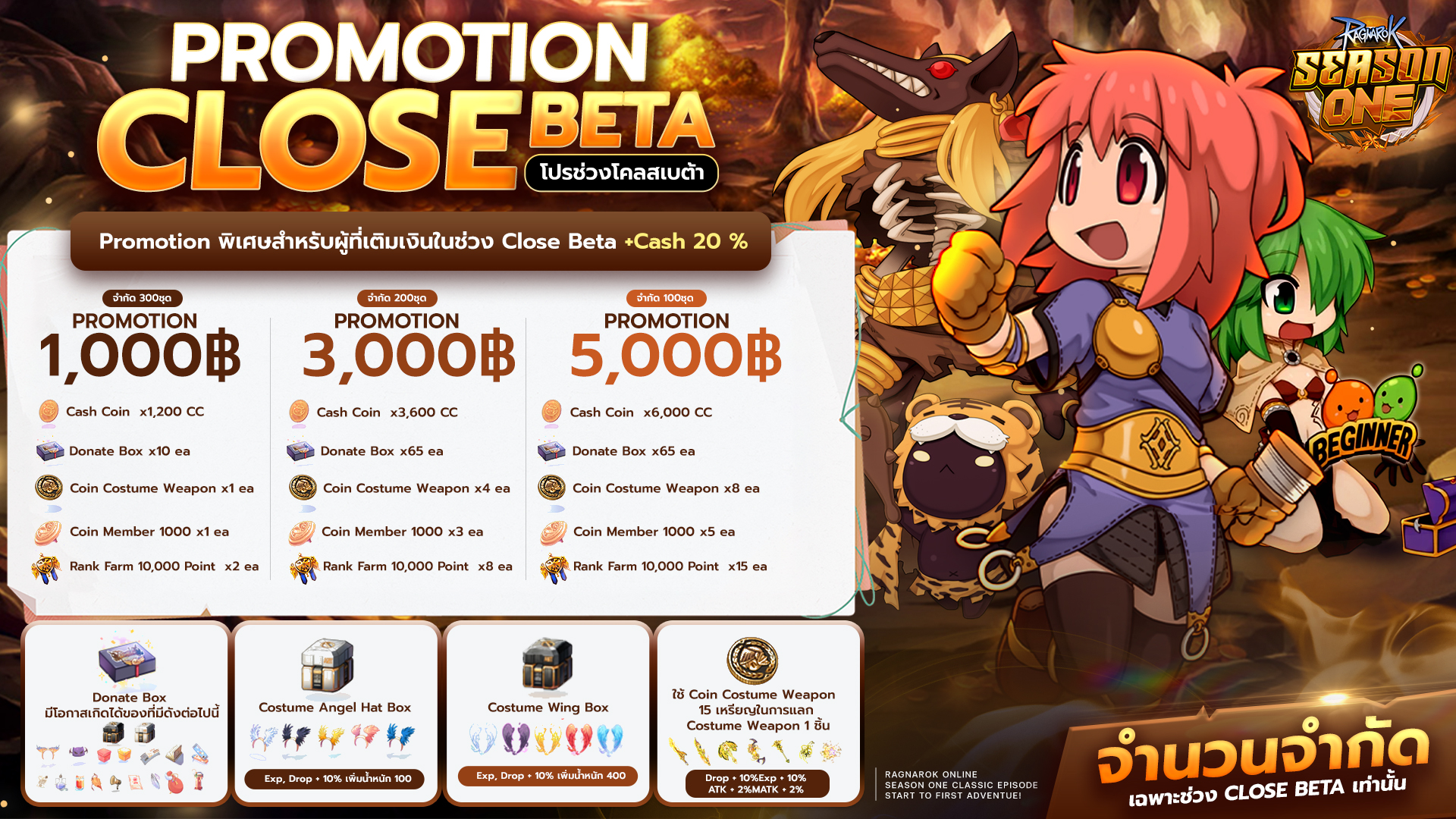 Promotion โปรโมชั่นเติมเงินในช่วง CBT + Cash 20 %